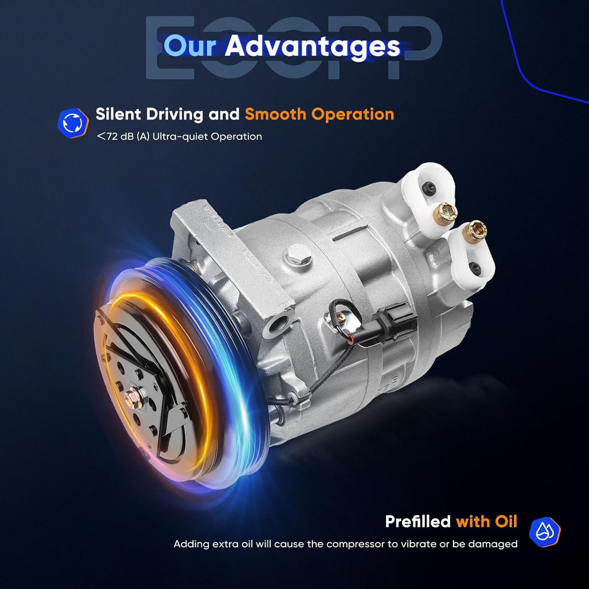 AC Compressor with Clutch Compatible with 2001–2004 Nissan Pathfinder 3.5L & 2001–2003 Infiniti QX4 3.5L - KUDUPARTS