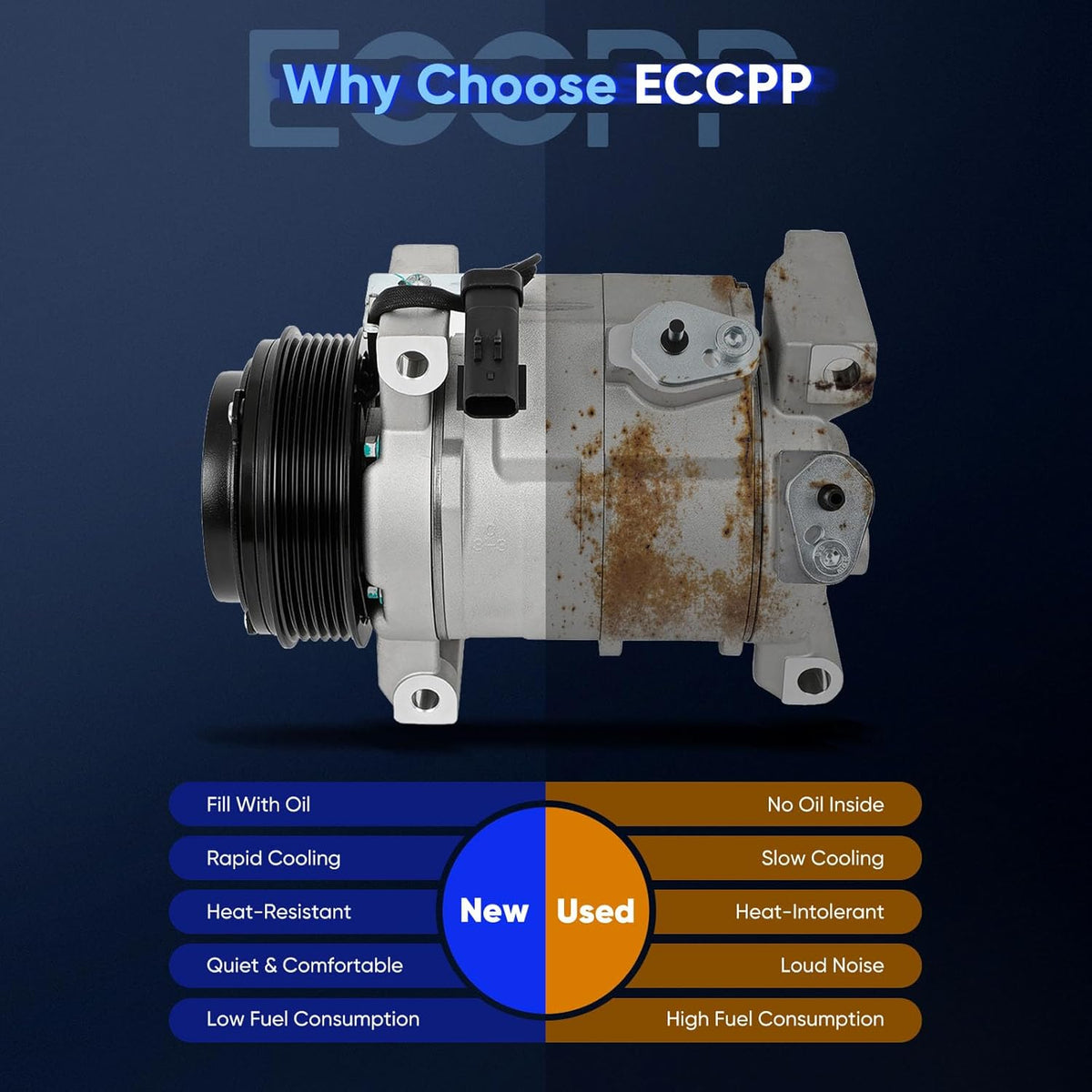 A/C Compressor with Clutch – Compatible with 2008-2010 Dodge Grand Caravan & Chrysler Town & Country 3.3L 3.8L - KUDUPARTS