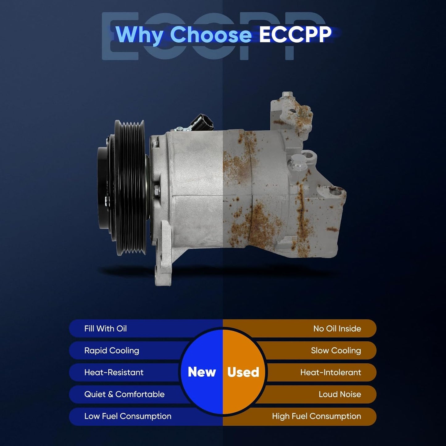 Nissan Altima 2002-2006 & Maxima 3.5L 2004-2008 AC Compressor