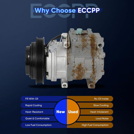A/C Compressor with Clutch – Compatible with Toyota 4Runner 2.7L & 3.4L (1996-2002) - KUDUPARTS