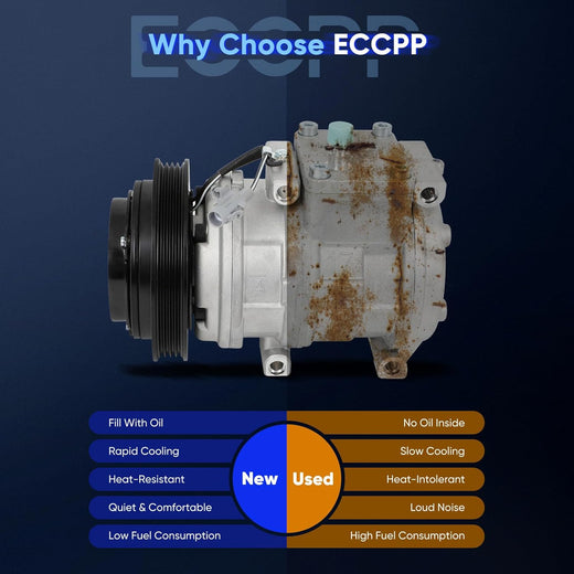 A/C Compressor with Clutch – Compatible with Toyota 4Runner 2.7L & 3.4L (1996-2002) - KUDUPARTS