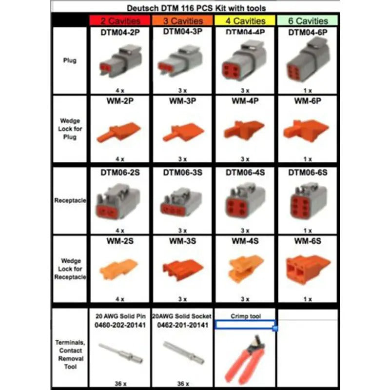 116 Pcs Deutsch DTM Connector Starter Kit & Crimper