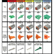 179 Pcs Deutsch DT Connector Kit & Tools