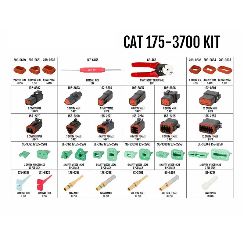Electrical Connector Kit 175-3700 With 1U-5804 Crimp Tool for Caterpillar CAT Engine 3508B 22-12 AWG