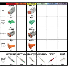 662 Pcs Deutsch DT Connector Kit & Wedge Removal Tools