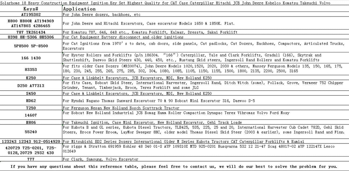 18 Equipment Ignition Key Set for CAT Case Caterpillar Hitachi JCB John Deere Kobelco Komatsu Takeuchi Volvo - KUDUPARTS